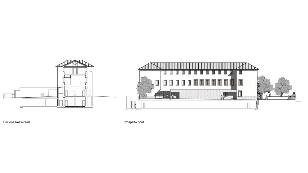 provvidenza oratory sections