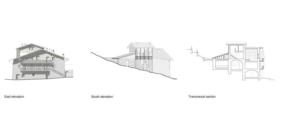 bocher house sections