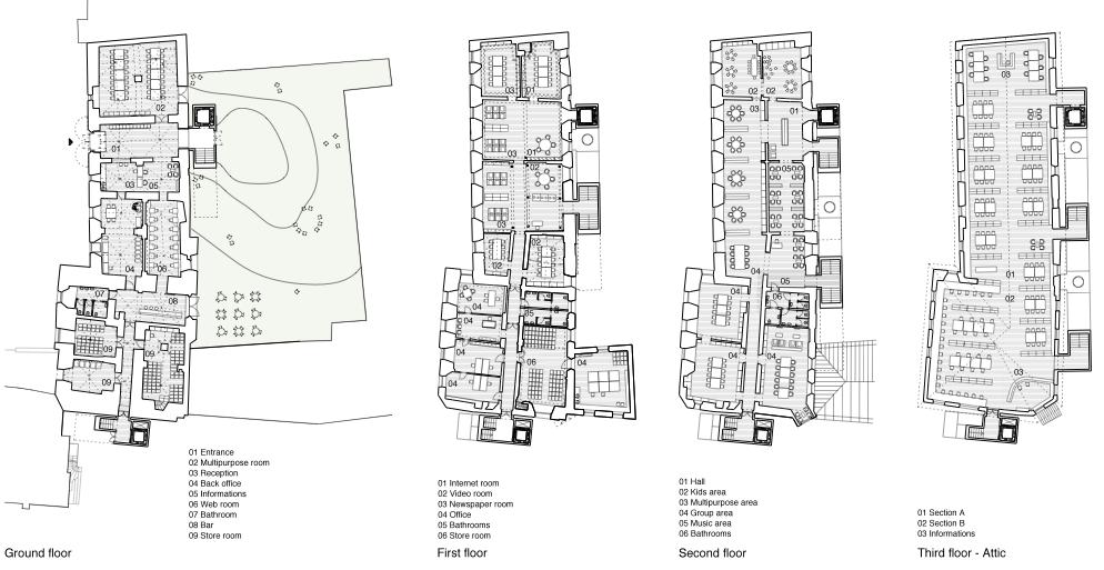 competition library bressanone plans