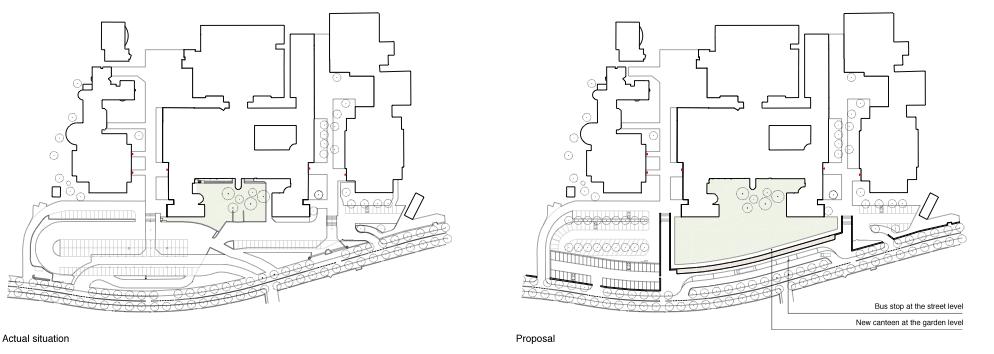 competition school canteen merano strategy