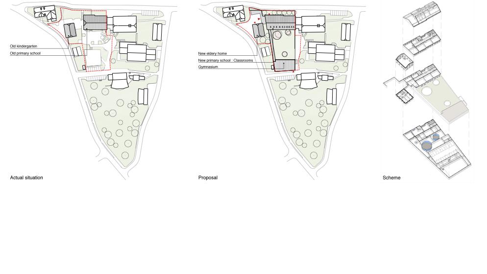competition primary school riscone strategy